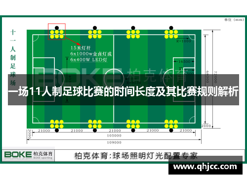 一场11人制足球比赛的时间长度及其比赛规则解析